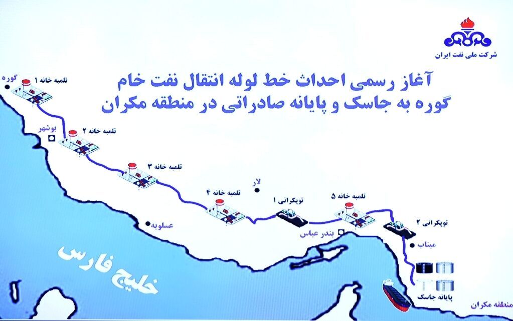 ثمار المشروع الجيوسياسي الإيراني “غوره-جاسك”